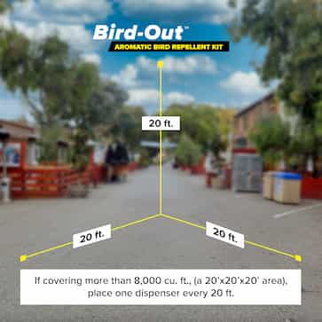 Bird-Out Aromatic Bird Repellent Kit dispenser coverage  8000 cu. ft. area(20' x 20' x 20') infographic