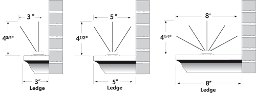 Diagram showing how bird spikes should be installed on 3", 5" and 8" wide ledges. 