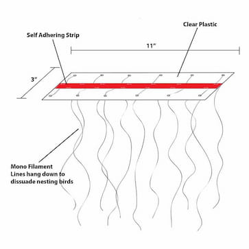 Swallow Shield Deterrent strip length and width